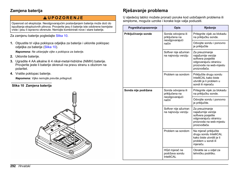 Zamjena baterija, Rješavanje problema | Hach-Lange HQ411D Basic User Manual User Manual | Page 292 / 324