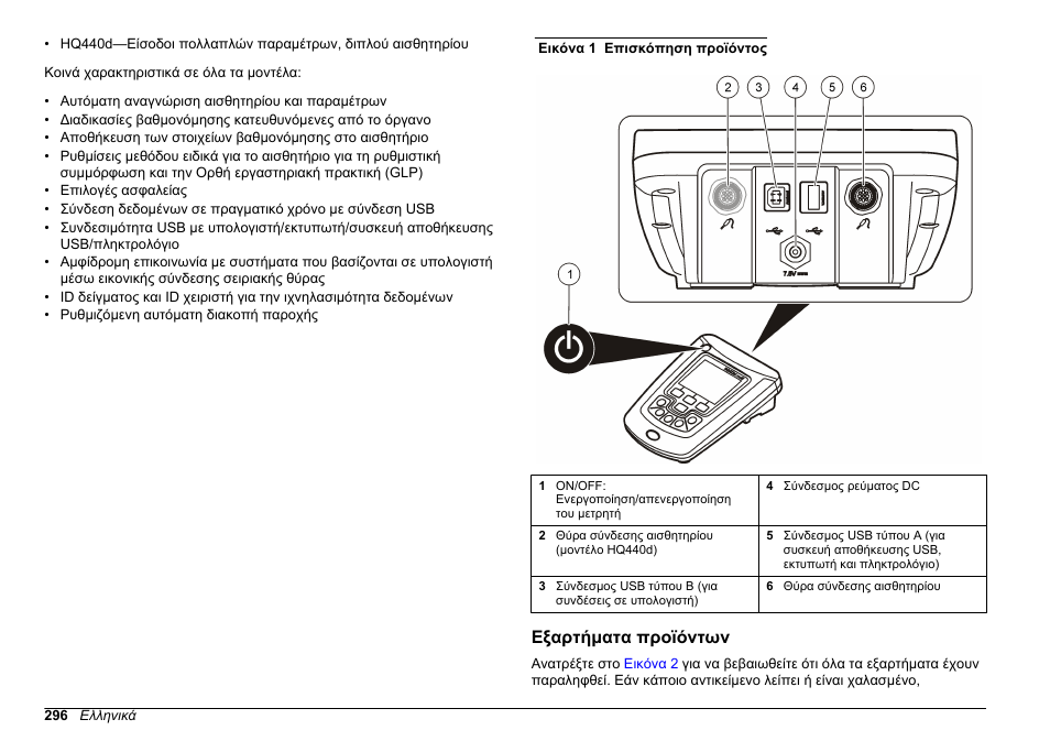 Εξαρτήματα προϊόντων | Hach-Lange HQ411D Basic User Manual User Manual | Page 296 / 324