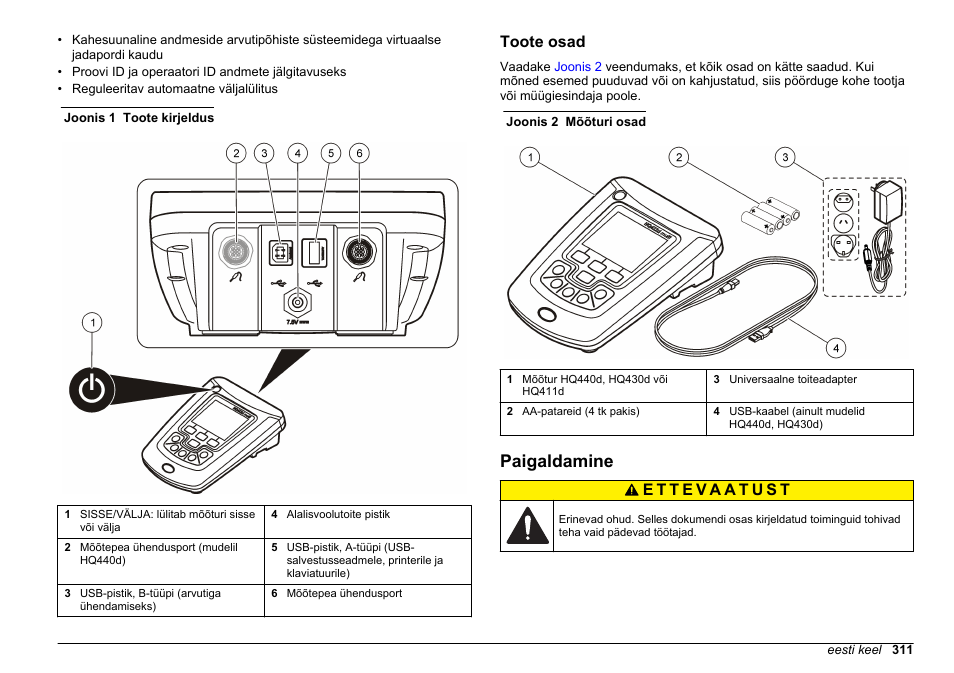 Toote osad, Paigaldamine, Leheküljel | Hach-Lange HQ411D Basic User Manual User Manual | Page 311 / 324