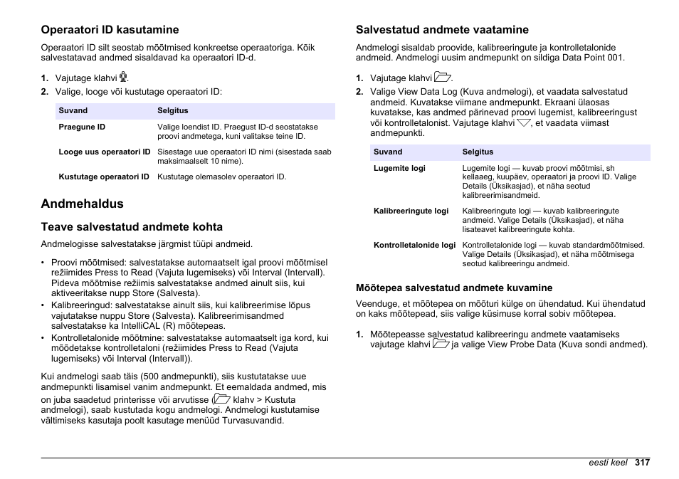 Operaatori id kasutamine, Andmehaldus, Teave salvestatud andmete kohta | Salvestatud andmete vaatamine, Mõõtepea salvestatud andmete kuvamine | Hach-Lange HQ411D Basic User Manual User Manual | Page 317 / 324