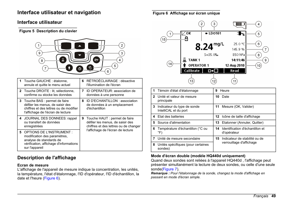 Interface utilisateur et navigation, Interface utilisateur, Description de l'affichage | Hach-Lange HQ411D Basic User Manual User Manual | Page 49 / 324