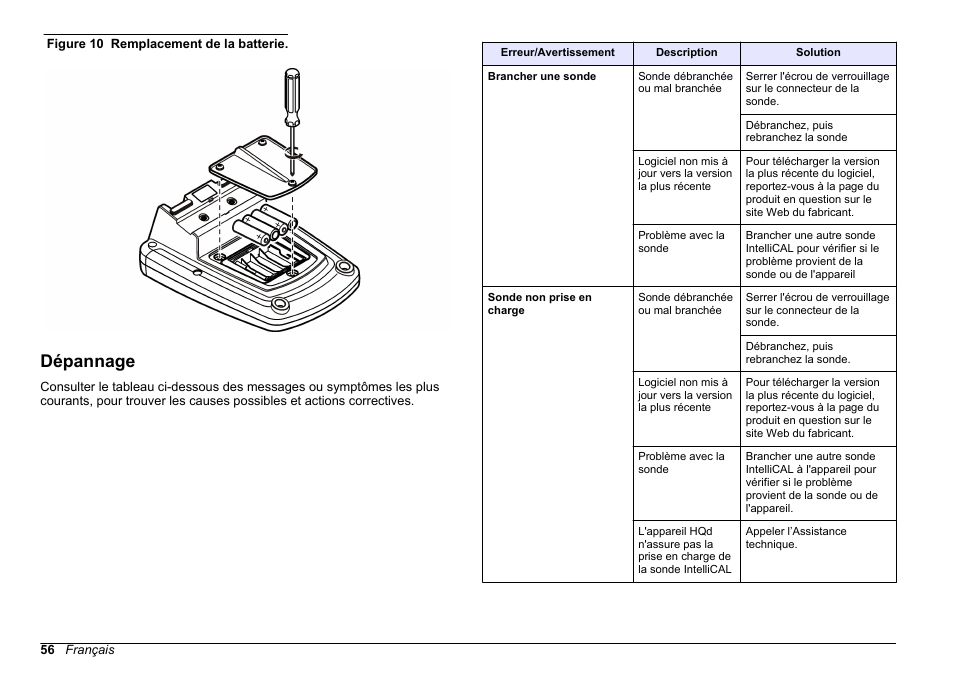 Dépannage, Pour le remplacement de la pile, consulter, Figure 10 | Hach-Lange HQ411D Basic User Manual User Manual | Page 56 / 324
