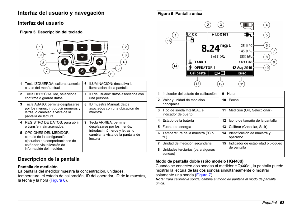 Interfaz del usuario y navegación, Interfaz del usuario, Descripción de la pantalla | Hach-Lange HQ411D Basic User Manual User Manual | Page 63 / 324
