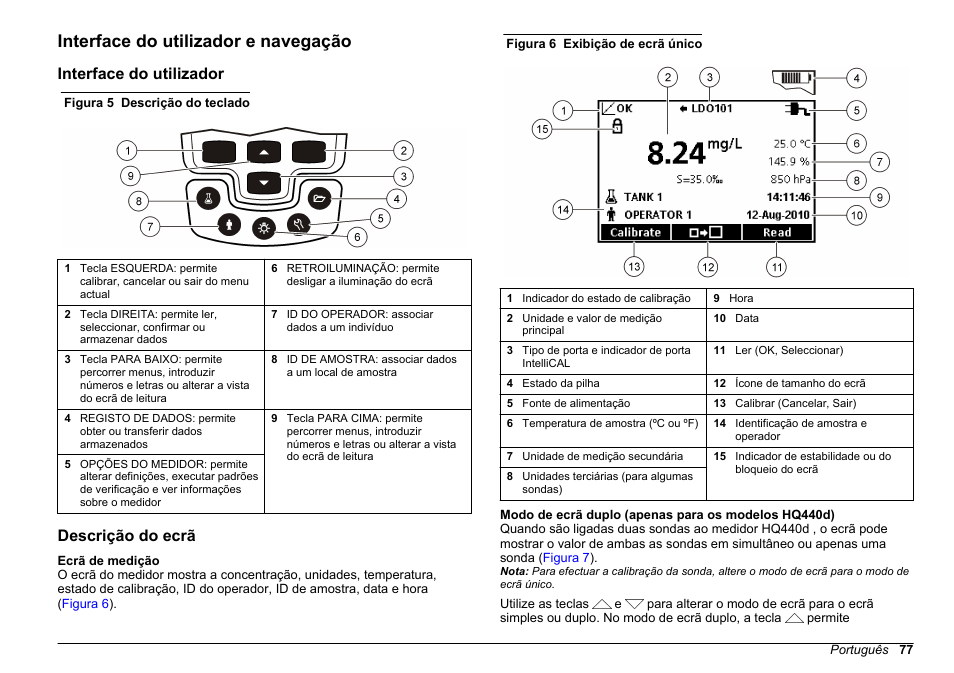 Interface do utilizador e navegação, Interface do utilizador, Descrição do ecrã | Hach-Lange HQ411D Basic User Manual User Manual | Page 77 / 324