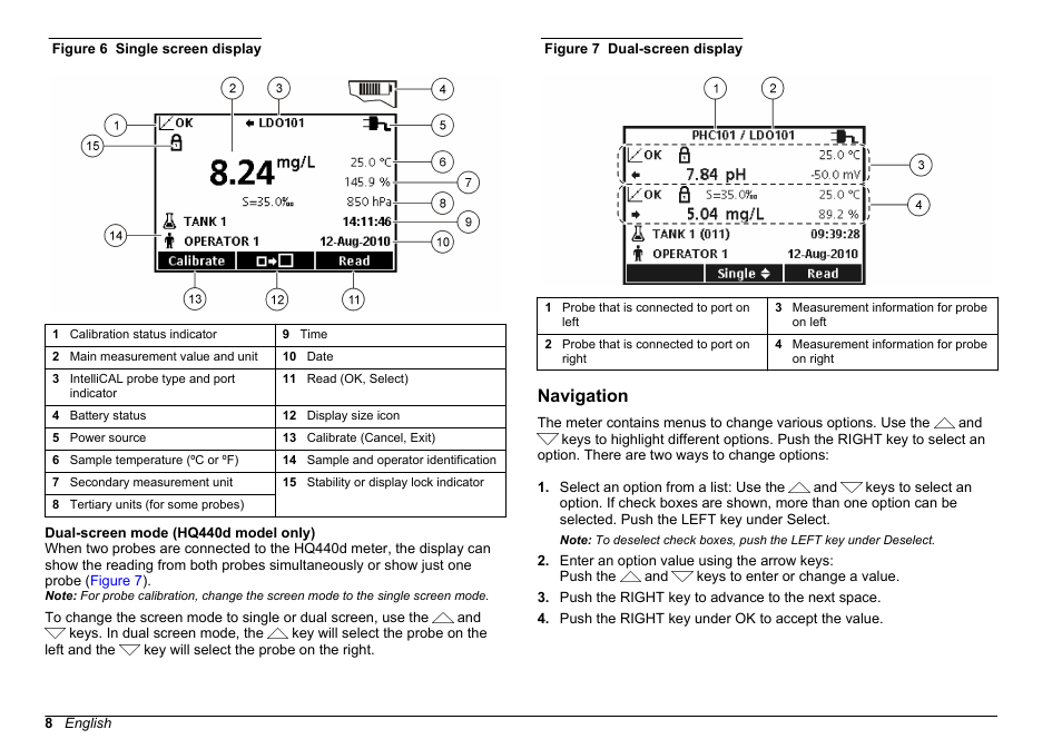 Navigation | Hach-Lange HQ411D Basic User Manual User Manual | Page 8 / 324