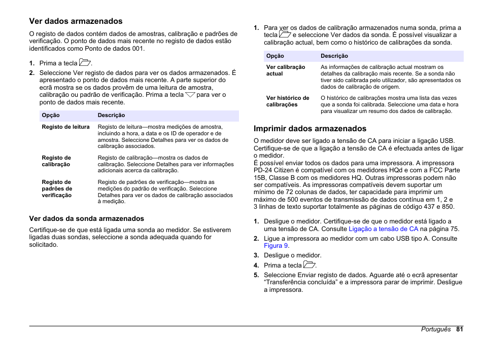 Ver dados armazenados, Ver dados da sonda armazenados, Imprimir dados armazenados | Hach-Lange HQ411D Basic User Manual User Manual | Page 81 / 324