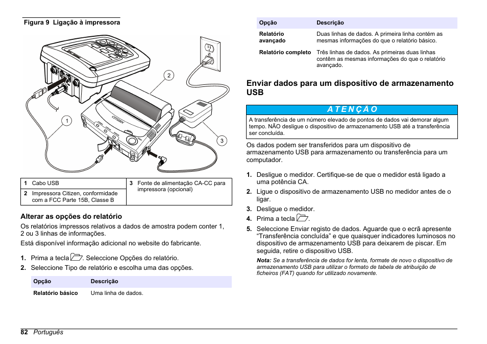 Alterar as opções do relatório, Figura 9 | Hach-Lange HQ411D Basic User Manual User Manual | Page 82 / 324