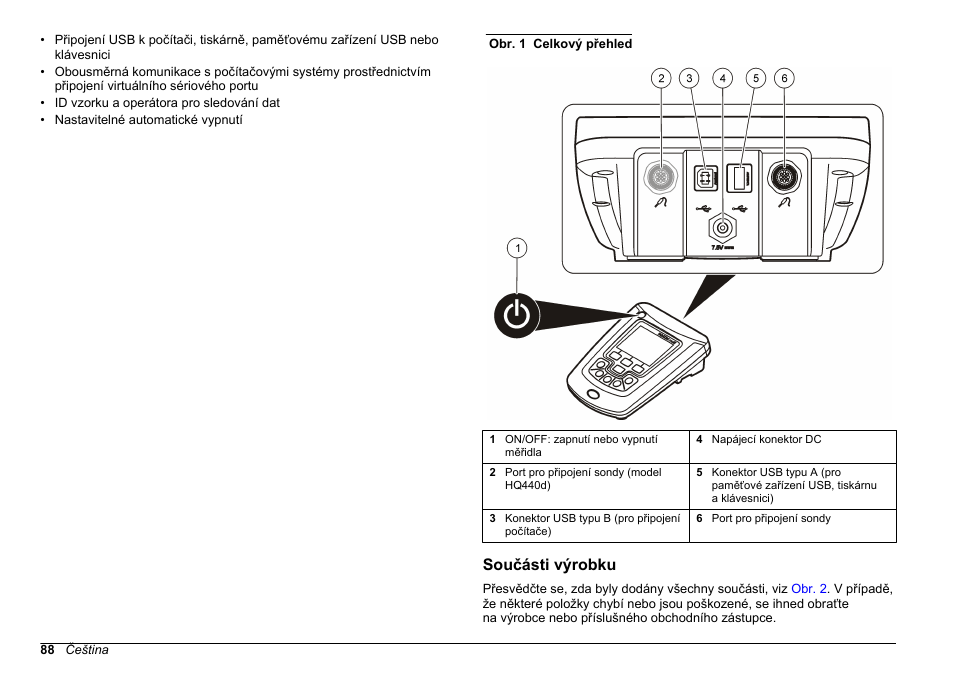 Součásti výrobku | Hach-Lange HQ411D Basic User Manual User Manual | Page 88 / 324