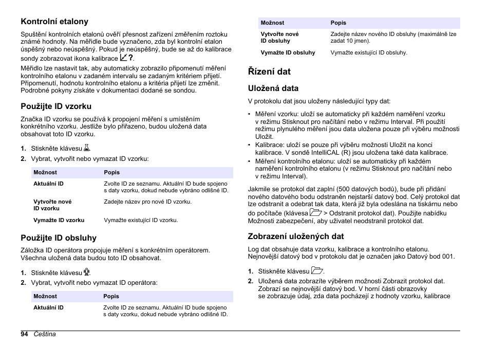 Kontrolní etalony, Použijte id vzorku, Použijte id obsluhy | Řízení dat, Uložená data, Zobrazení uložených dat | Hach-Lange HQ411D Basic User Manual User Manual | Page 94 / 324