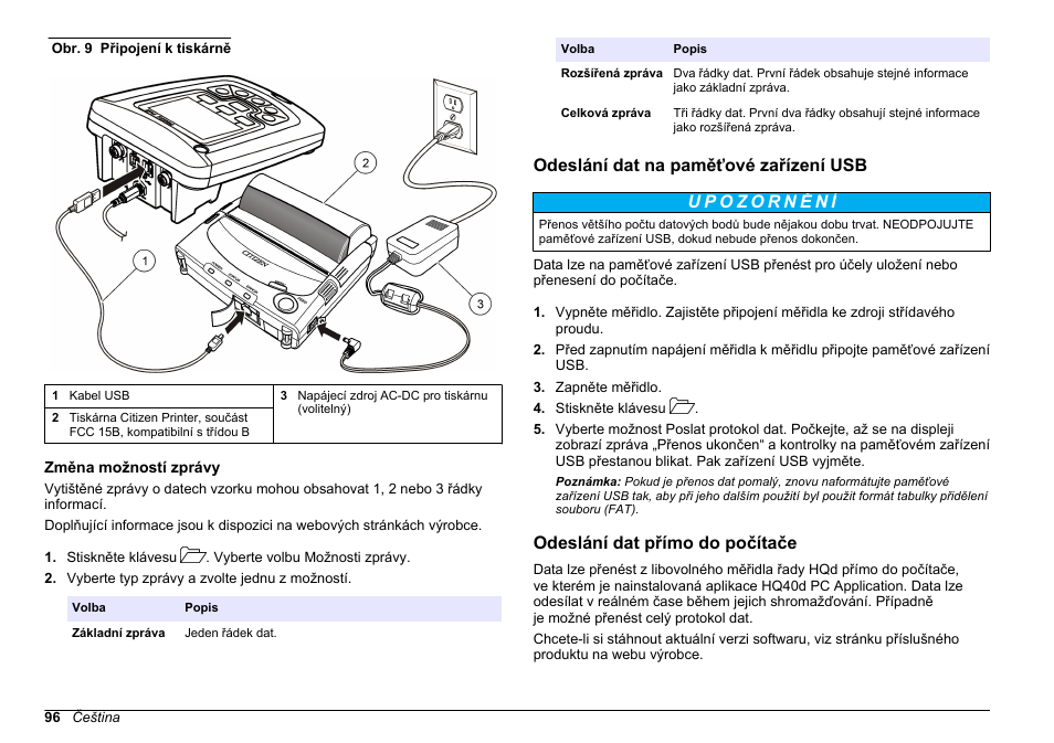 Změna možností zprávy, Odeslání dat na paměťové zařízení usb, Odeslání dat přímo do počítače | Obr. 9 | Hach-Lange HQ411D Basic User Manual User Manual | Page 96 / 324