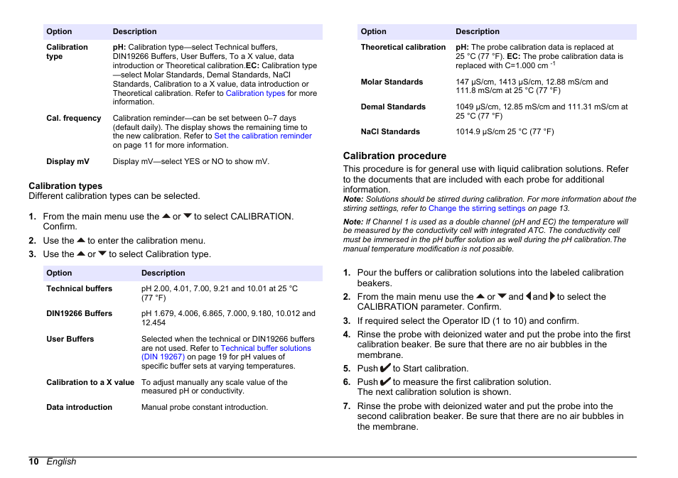 Calibration types, Calibration procedure | Hach-Lange SENSION+ MM374 User Manual | Page 10 / 490
