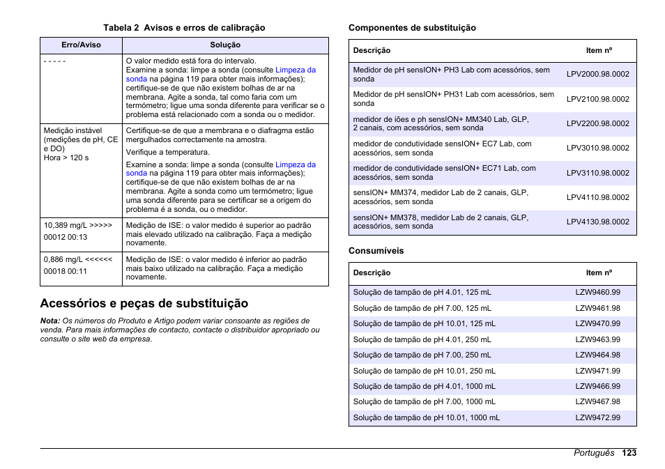Acessórios e peças de substituição | Hach-Lange SENSION+ MM374 User Manual | Page 123 / 490