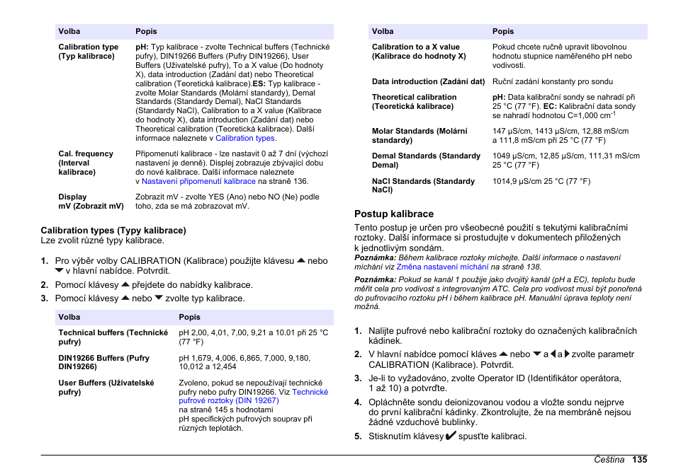 Calibration types (typy kalibrace), Postup kalibrace | Hach-Lange SENSION+ MM374 User Manual | Page 135 / 490