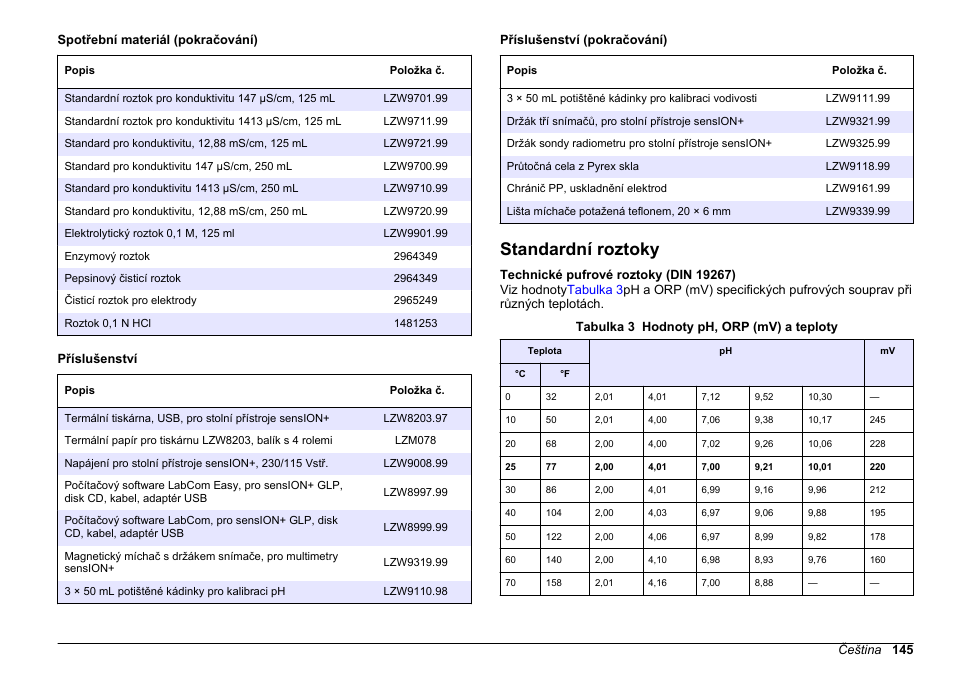 Standardní roztoky, Technické, Pufrové roztoky (din 19267) | Hach-Lange SENSION+ MM374 User Manual | Page 145 / 490