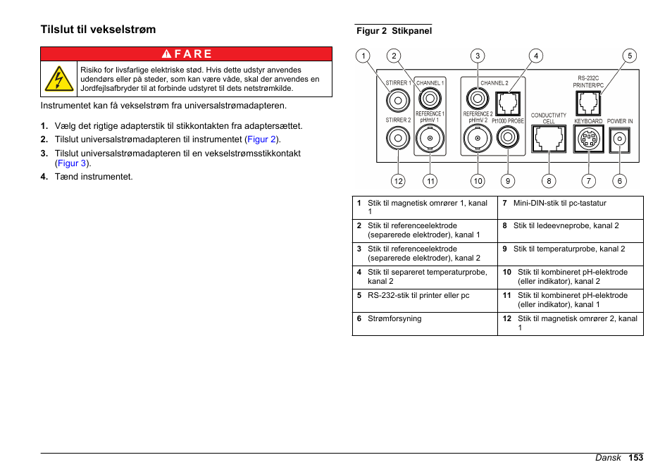 Tilslut til vekselstrøm | Hach-Lange SENSION+ MM374 User Manual | Page 153 / 490