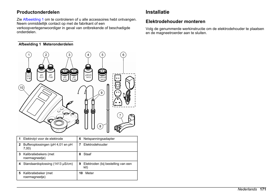 Productonderdelen, Installatie, Elektrodehouder monteren | Hach-Lange SENSION+ MM374 User Manual | Page 171 / 490