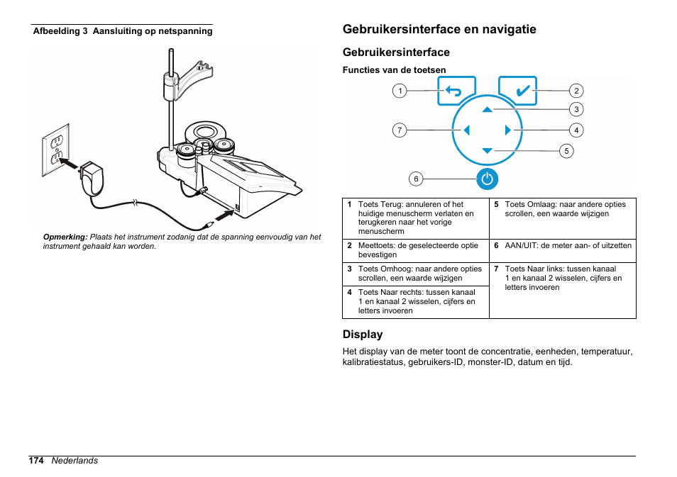 Gebruikersinterface en navigatie, Gebruikersinterface, Display | Afbeelding 3 | Hach-Lange SENSION+ MM374 User Manual | Page 174 / 490