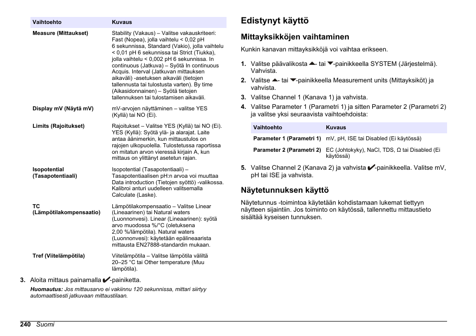 Edistynyt käyttö, Mittayksikköjen vaihtaminen, Näytetunnuksen käyttö | Hach-Lange SENSION+ MM374 User Manual | Page 240 / 490