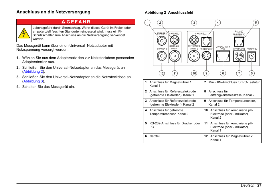 Anschluss an die netzversorgung | Hach-Lange SENSION+ MM374 User Manual | Page 27 / 490