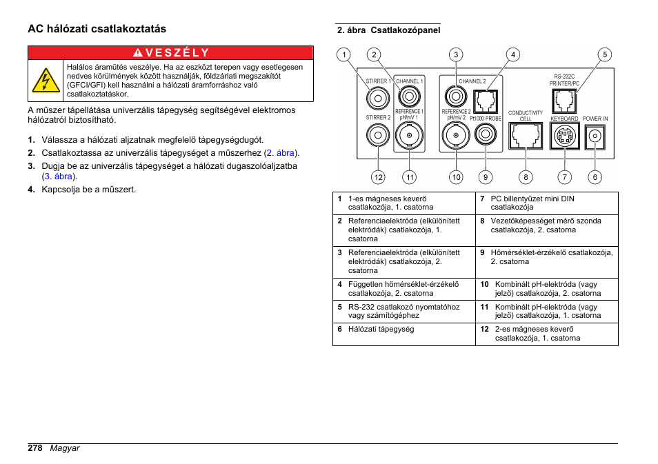 Ac hálózati csatlakoztatás | Hach-Lange SENSION+ MM374 User Manual | Page 278 / 490