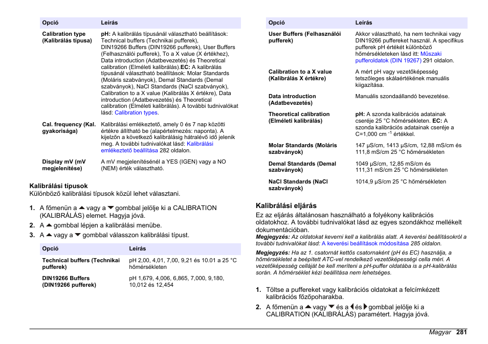 Kalibrálási típusok, Kalibrálási eljárás | Hach-Lange SENSION+ MM374 User Manual | Page 281 / 490