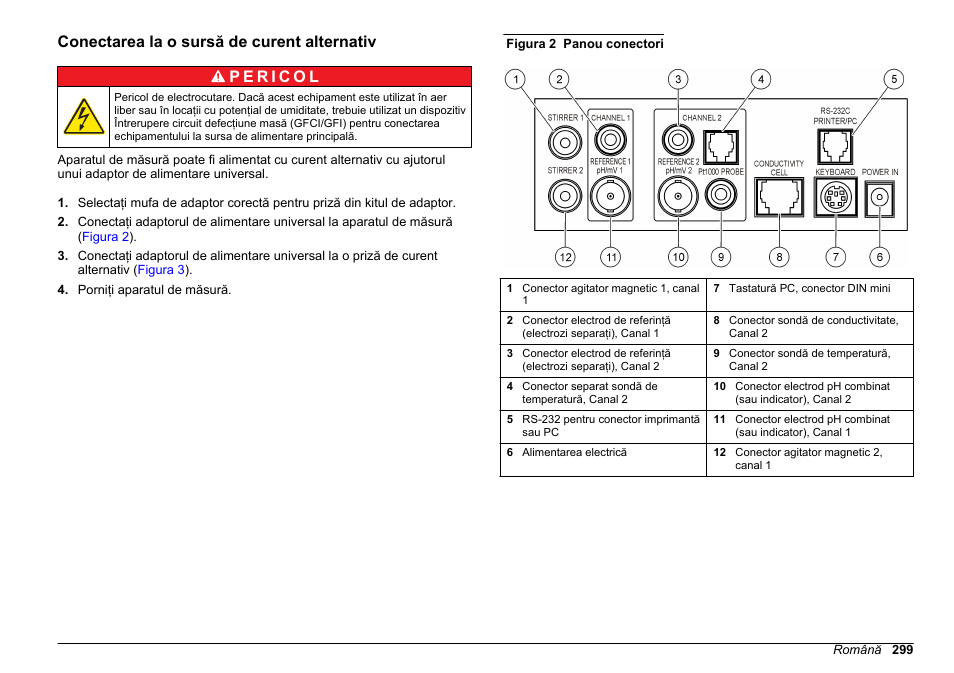 Conectarea la o sursă de curent alternativ | Hach-Lange SENSION+ MM374 User Manual | Page 299 / 490