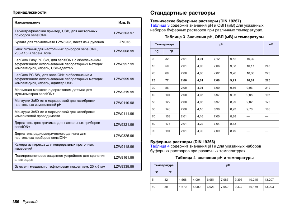 Стандартные растворы, Используются, Технические буферные | Растворы (din 19267) | Hach-Lange SENSION+ MM374 User Manual | Page 356 / 490