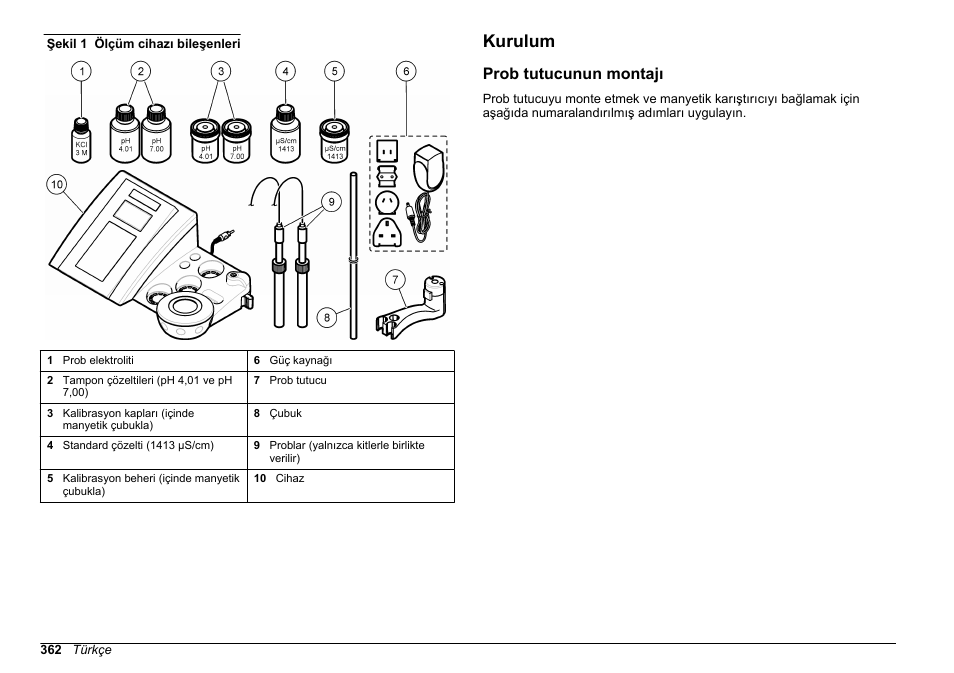 Kurulum, Prob tutucunun montajı | Hach-Lange SENSION+ MM374 User Manual | Page 362 / 490