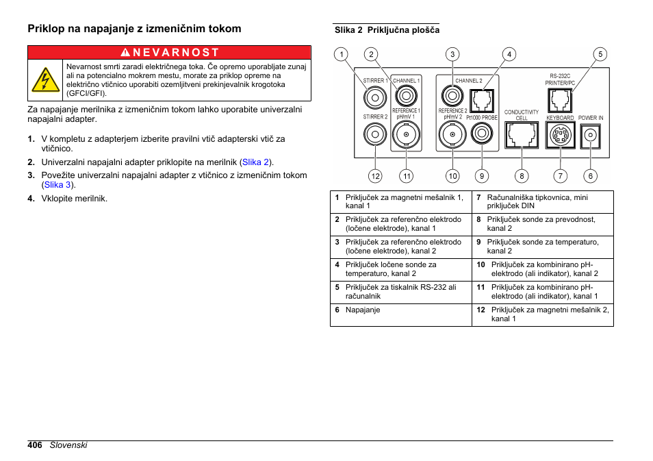 Priklop na napajanje z izmeničnim tokom | Hach-Lange SENSION+ MM374 User Manual | Page 406 / 490