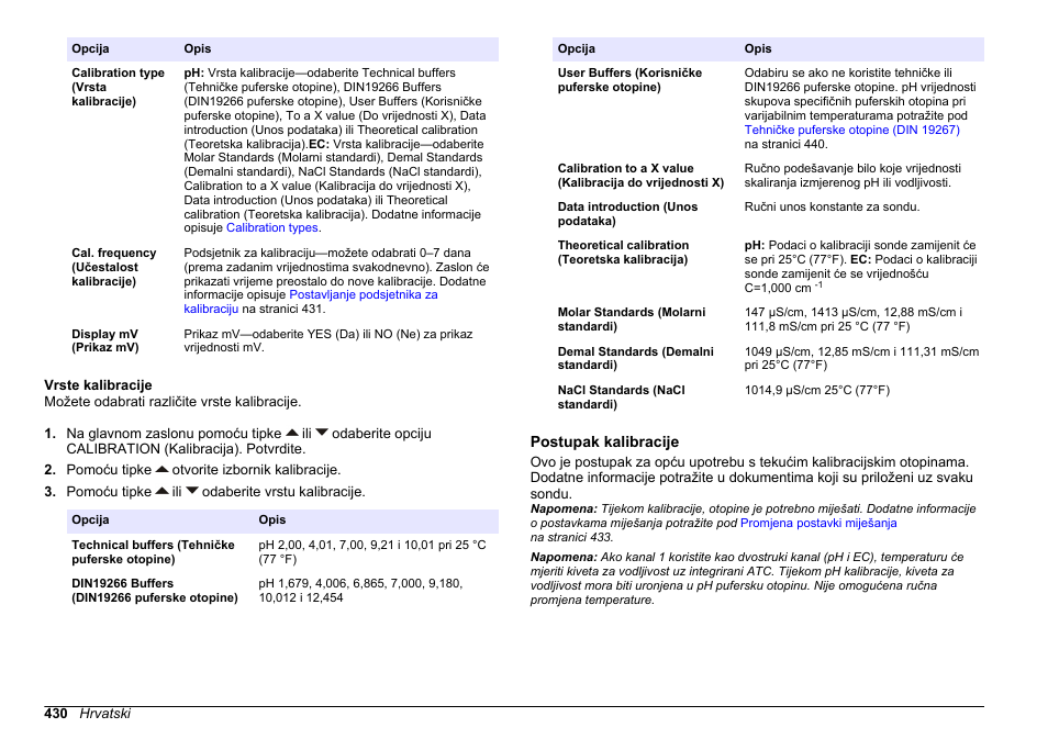 Vrste kalibracije, Postupak kalibracije | Hach-Lange SENSION+ MM374 User Manual | Page 430 / 490