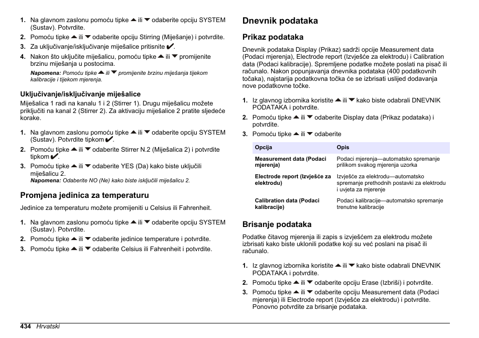 Uključivanje/‍isključivanje miješalice, Promjena jedinica za temperaturu, Dnevnik podataka | Prikaz podataka, Brisanje podataka | Hach-Lange SENSION+ MM374 User Manual | Page 434 / 490