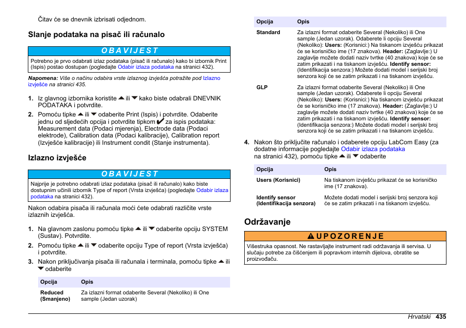 Slanje podataka na pisač ili računalo, Izlazno izvješće, Održavanje | Na stranici | Hach-Lange SENSION+ MM374 User Manual | Page 435 / 490