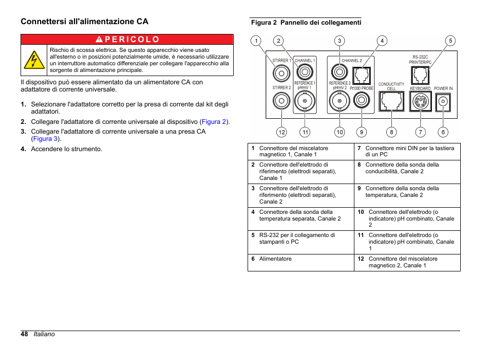 Connettersi all'alimentazione ca | Hach-Lange SENSION+ MM374 User Manual | Page 48 / 490