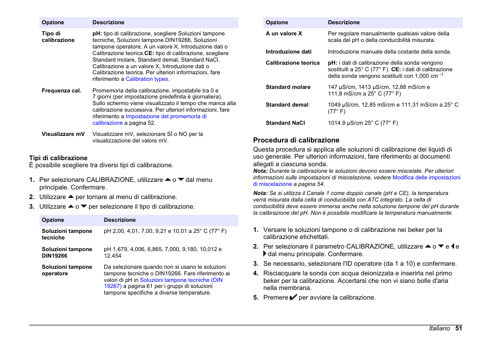 Tipi di calibrazione, Procedura di calibrazione | Hach-Lange SENSION+ MM374 User Manual | Page 51 / 490