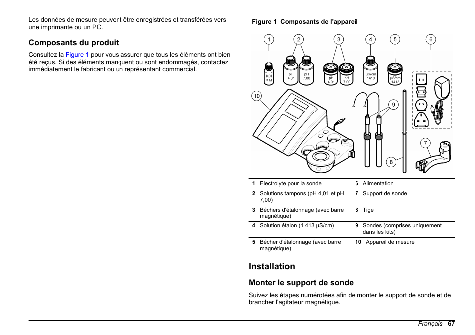 Composants du produit, Installation, Monter le support de sonde | Hach-Lange SENSION+ MM374 User Manual | Page 67 / 490