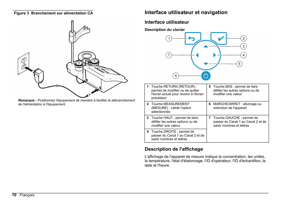 Interface utilisateur et navigation, Interface utilisateur, Description de l'affichage | Figure 3 | Hach-Lange SENSION+ MM374 User Manual | Page 70 / 490