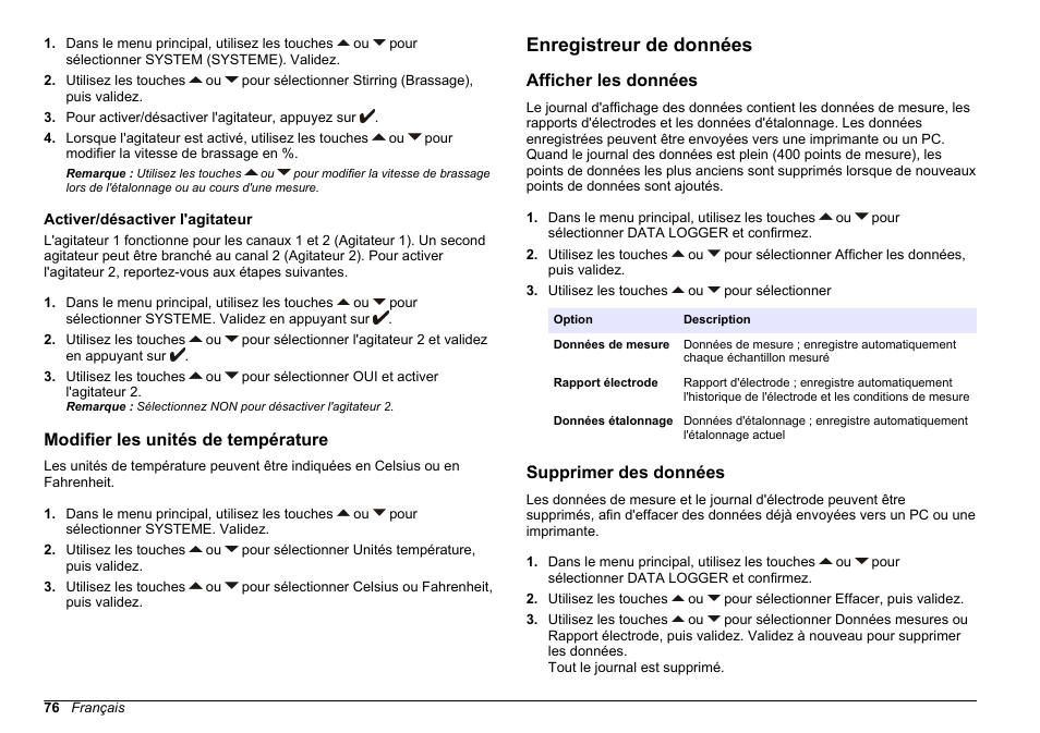 Activer/‍désactiver l'agitateur, Modifier les unités de température, Enregistreur de données | Afficher les données, Supprimer des données | Hach-Lange SENSION+ MM374 User Manual | Page 76 / 490