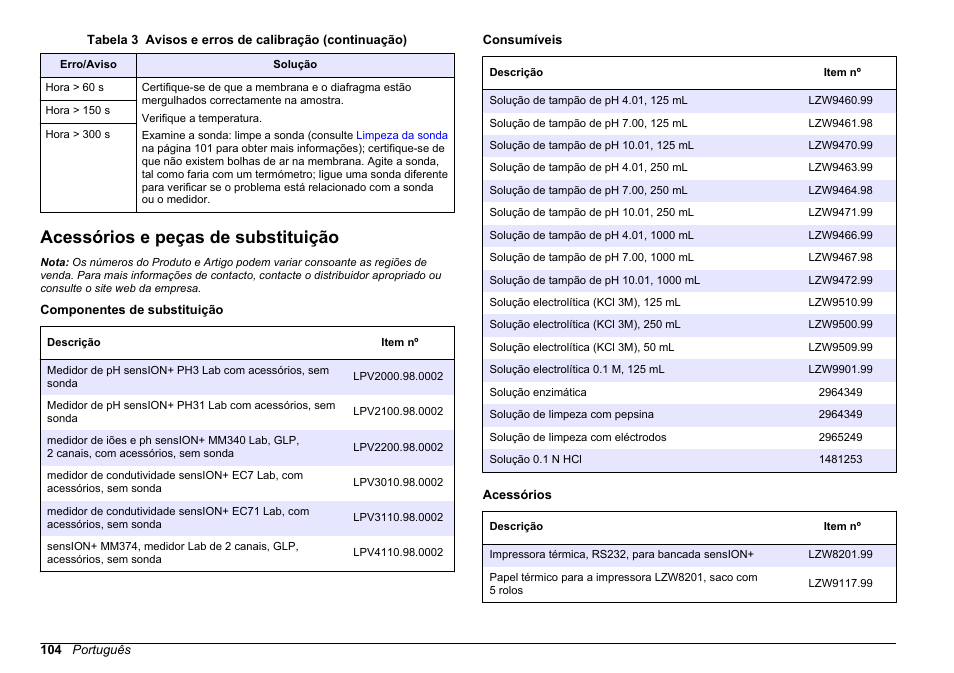 Acessórios e peças de substituição | Hach-Lange SENSION+ pH31 User Manual | Page 104 / 394