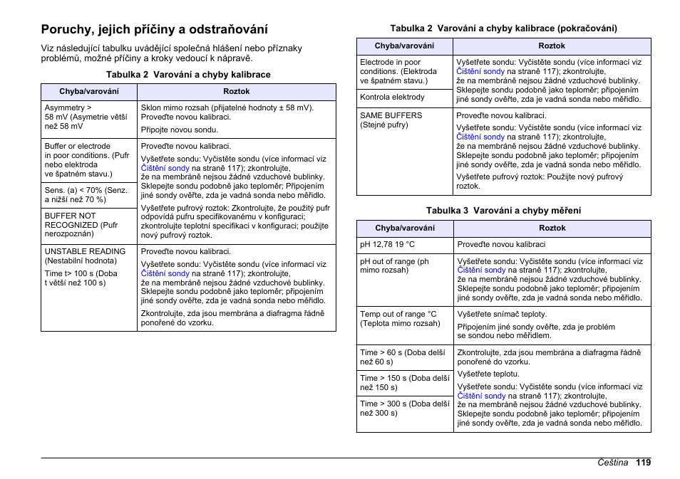 Poruchy, jejich příčiny a odstraňování, Poruchy, Jejich příčiny a odstraňování | Na straně 119 | Hach-Lange SENSION+ pH31 User Manual | Page 119 / 394