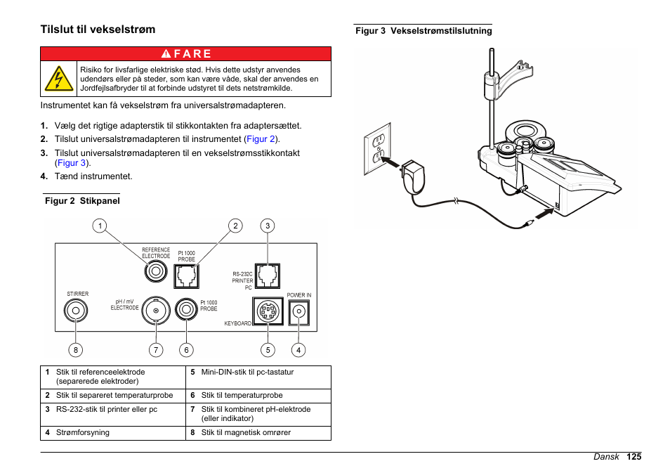 Tilslut til vekselstrøm | Hach-Lange SENSION+ pH31 User Manual | Page 125 / 394
