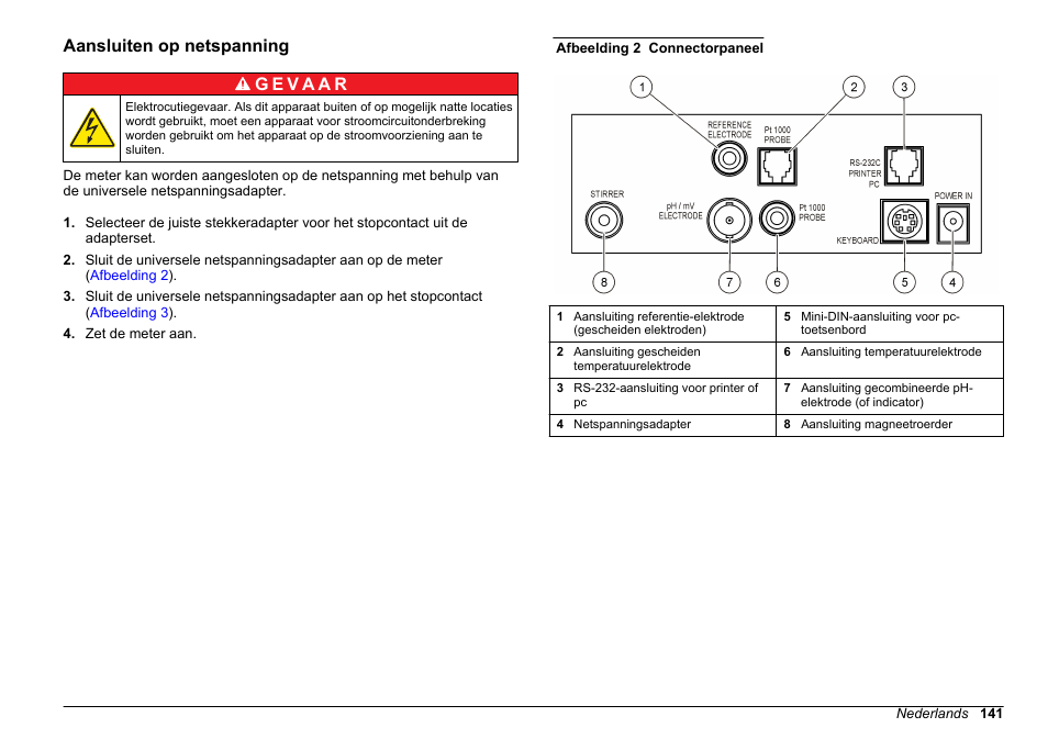 Aansluiten op netspanning | Hach-Lange SENSION+ pH31 User Manual | Page 141 / 394