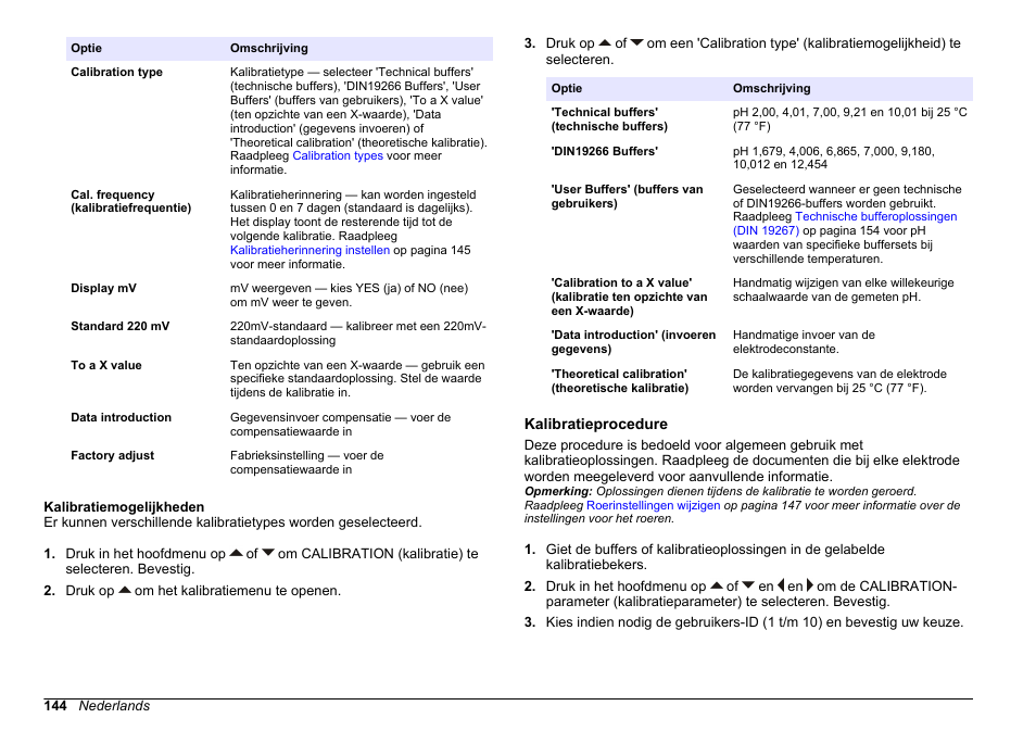 Kalibratiemogelijkheden, Kalibratieprocedure | Hach-Lange SENSION+ pH31 User Manual | Page 144 / 394