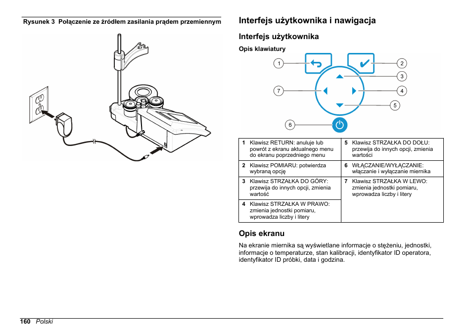 Interfejs użytkownika i nawigacja, Interfejs użytkownika, Opis ekranu | Hach-Lange SENSION+ pH31 User Manual | Page 160 / 394