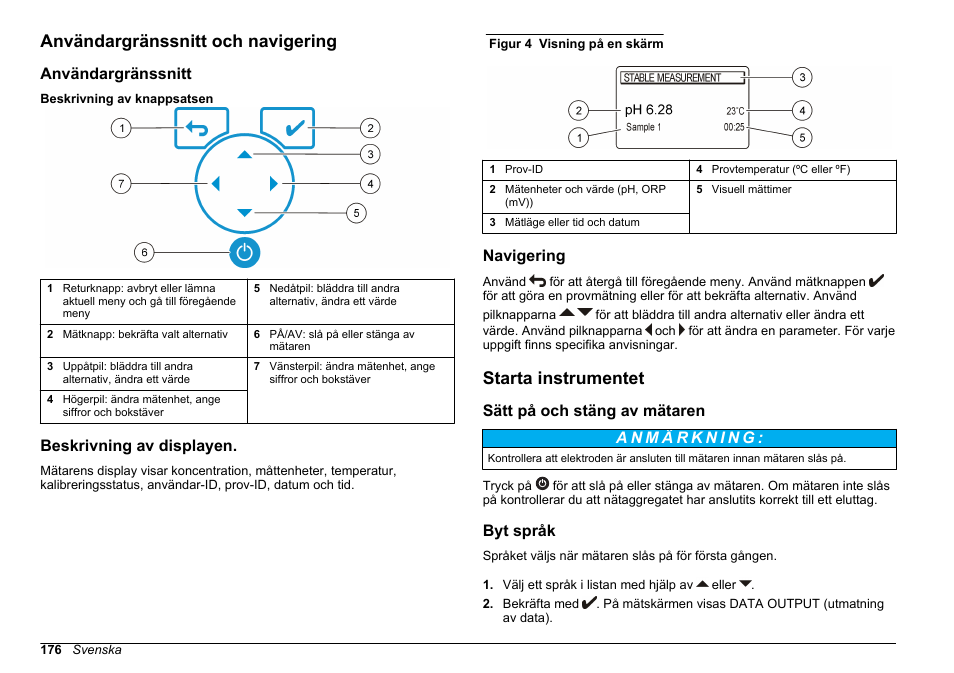 Användargränssnitt och navigering, Användargränssnitt, Beskrivning av displayen | Navigering, Starta instrumentet, Sätt på och stäng av mätaren, Byt språk | Hach-Lange SENSION+ pH31 User Manual | Page 176 / 394