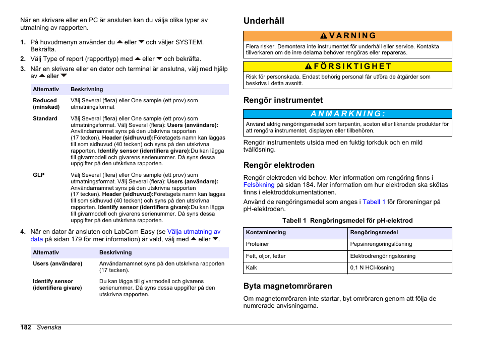 Underhåll, Rengör instrumentet, Rengör elektroden | Byta magnetomröraren | Hach-Lange SENSION+ pH31 User Manual | Page 182 / 394