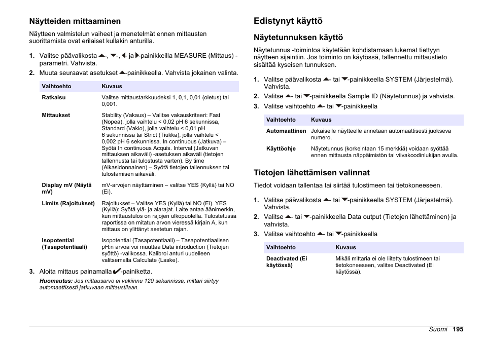 Näytteiden mittaaminen, Edistynyt käyttö, Näytetunnuksen käyttö | Tietojen lähettämisen valinnat | Hach-Lange SENSION+ pH31 User Manual | Page 195 / 394