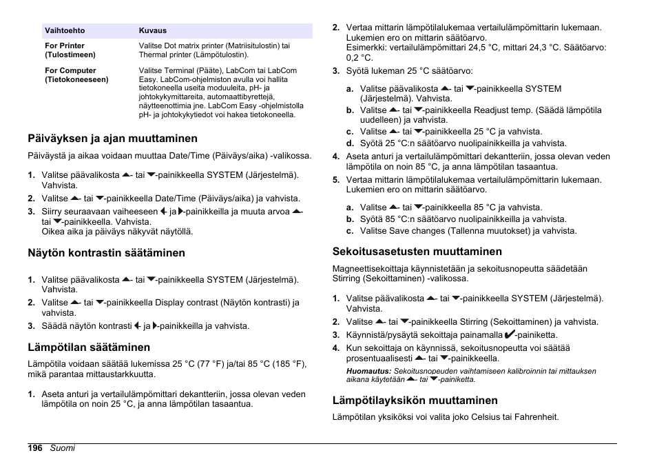 Päiväyksen ja ajan muuttaminen, Näytön kontrastin säätäminen, Lämpötilan säätäminen | Sekoitusasetusten muuttaminen, Lämpötilayksikön muuttaminen | Hach-Lange SENSION+ pH31 User Manual | Page 196 / 394