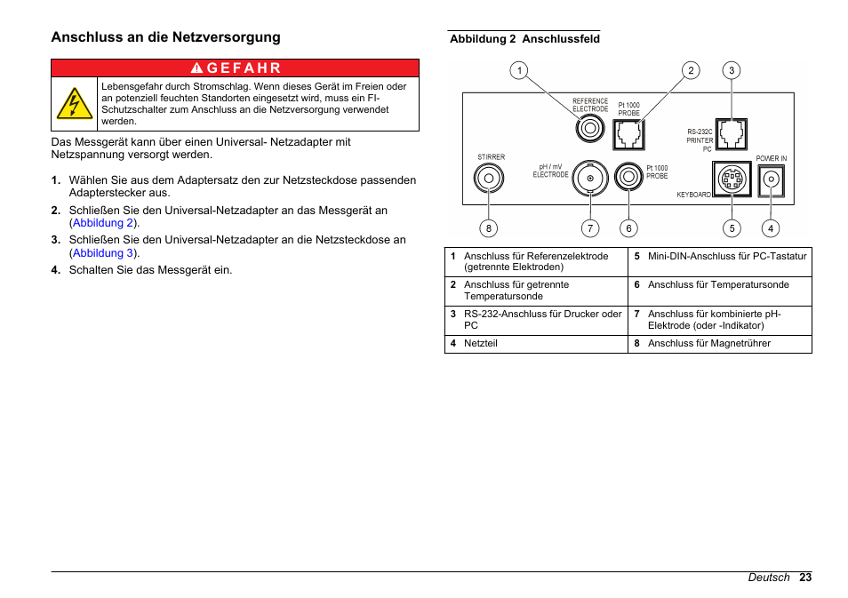 Anschluss an die netzversorgung | Hach-Lange SENSION+ pH31 User Manual | Page 23 / 394