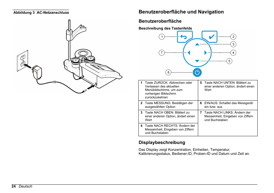 Benutzeroberfläche und navigation, Benutzeroberfläche, Displaybeschreibung | Abbildung 3 | Hach-Lange SENSION+ pH31 User Manual | Page 24 / 394