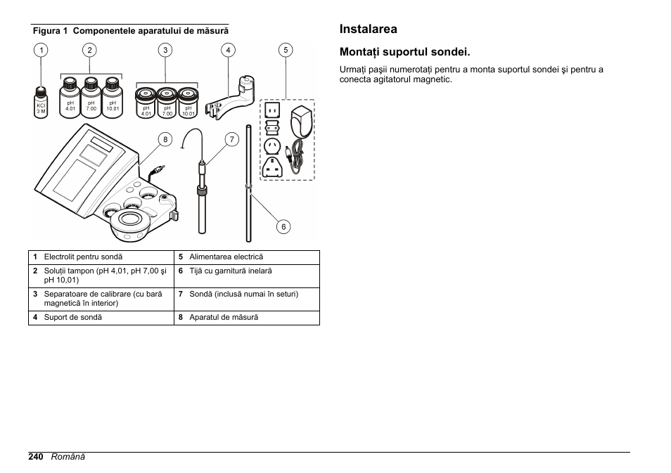Instalarea, Montaţi suportul sondei | Hach-Lange SENSION+ pH31 User Manual | Page 240 / 394